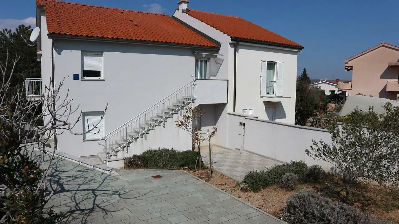 Apartment Fleger Krcka Punat 0*,  Croatia